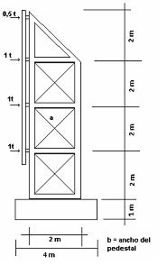examen oposicion tecnologia ejemplo