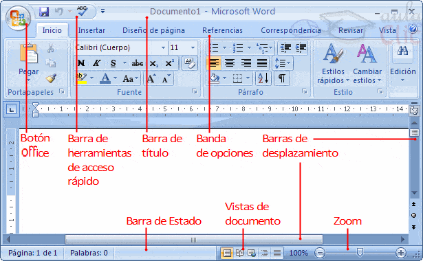 elementos de word