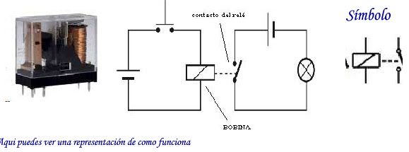 circuito rele