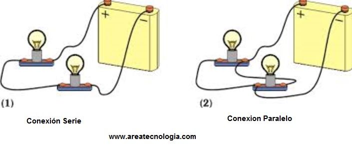 conexion serie y paralelo tipos de circuitos electricos