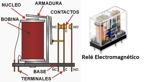 rele electromagnetico