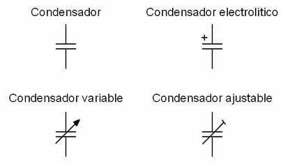 simbolo del  condensador