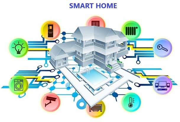 Smart Home