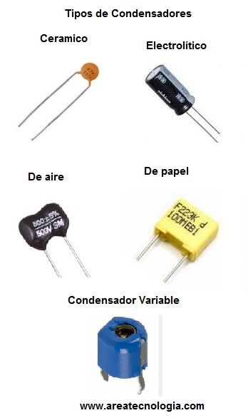 tipos de capacitores