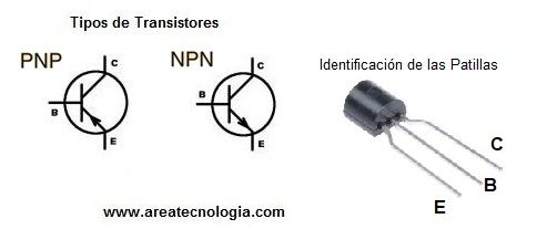 tipos de transitores