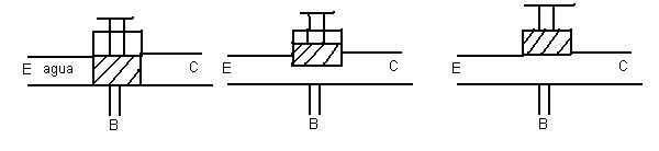 simil transistor