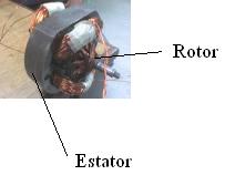 rotor estator motor electrico
