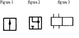 VALVULAS NEUMATICAS SIMBOLO