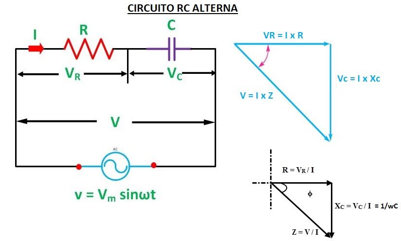circuito rc alterna