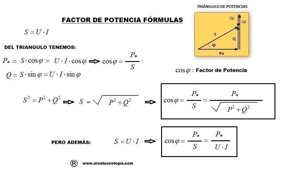 factor de potencia formula