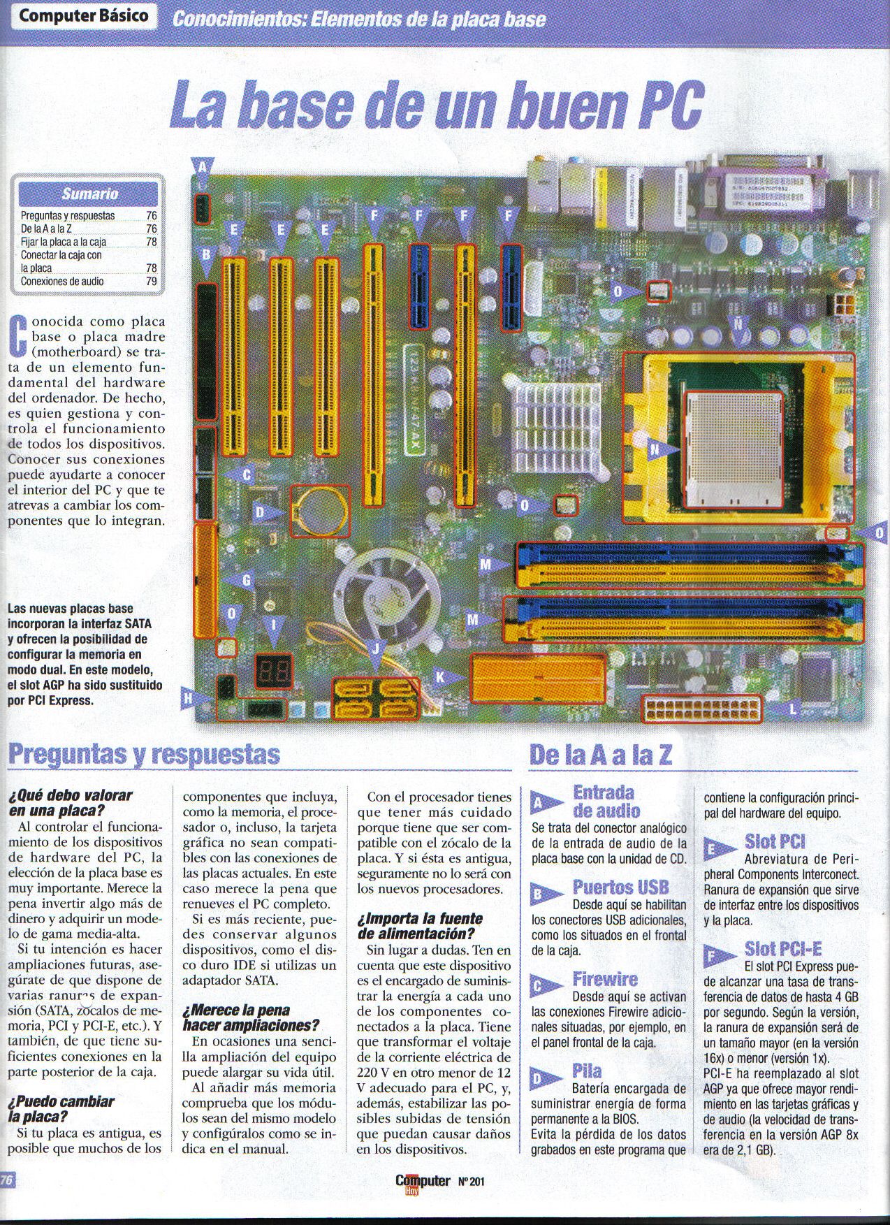 Skalk aire ganso Componentes de la Placa Base