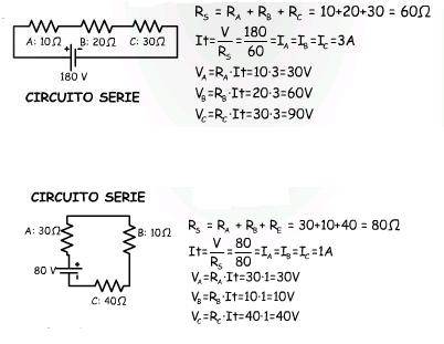 Ejercicios de circuito paralelo