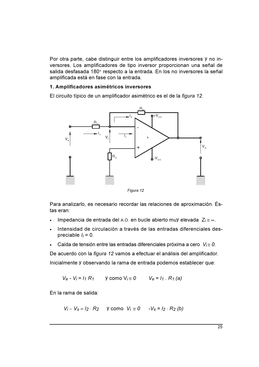 amplificador asimetrico