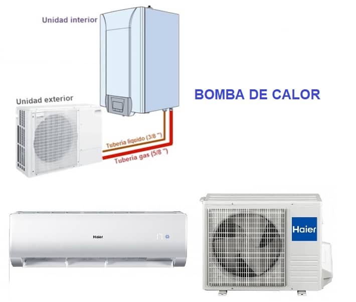 bomba de calor