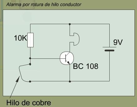 alarma por rotura de cable