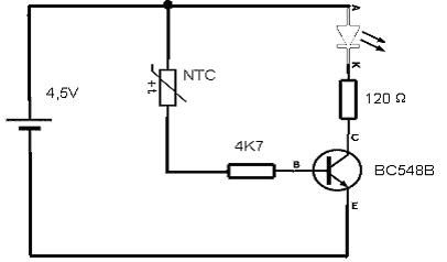 detector de calor