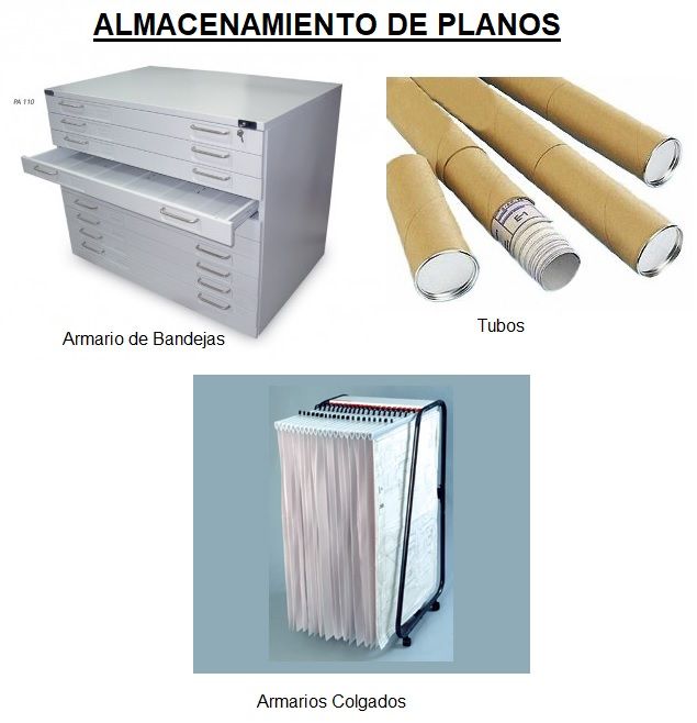 almacenamiento de planos