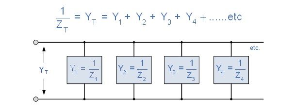 admitancia total en un circuito en paralelo