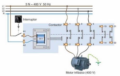 arranque motor por contactor