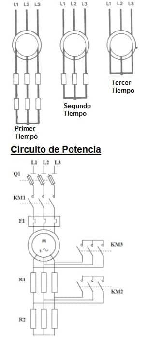 arranque motor de rotor bobinado