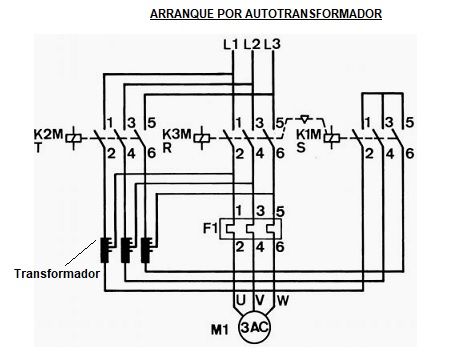 arranque por autotransformador motor trifasico