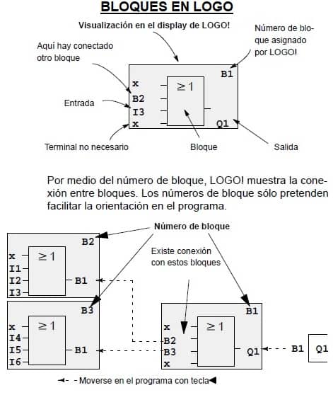 ✓Como Funciona un RELE TEMPORIZADOR - Teoria y Simulacion Cadesimu 