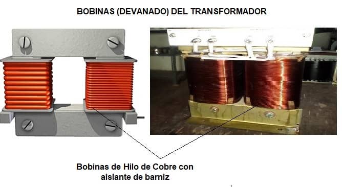 bobinas del transformador