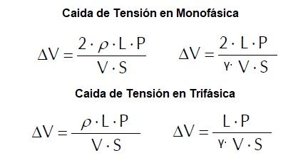 caidas de tension