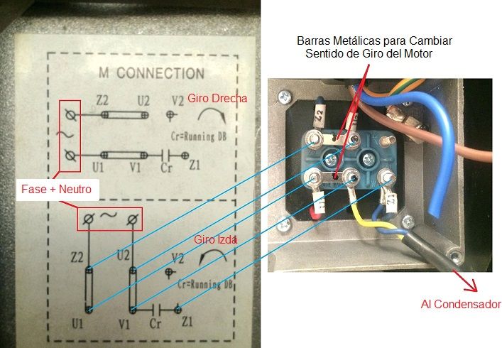 caja de bornes motor monofasico