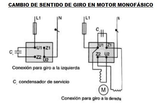 cambio sentido de giro motor monofasico