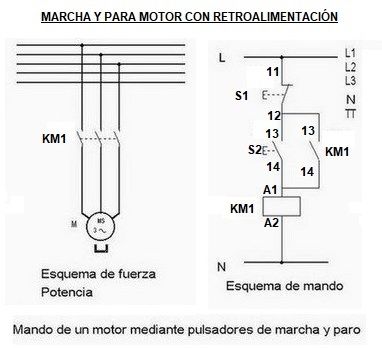 arranque directo motor trifasico