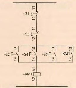 motor desde varios sitios