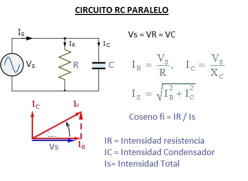 circuito rc paralelo