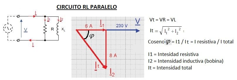 circuito rl paralelo