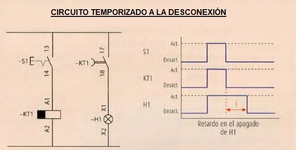 circuito temporizado a la desconexion