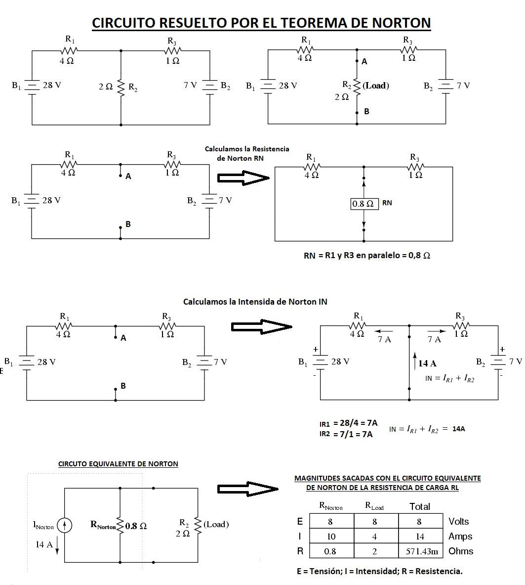 circuito teorema de norton