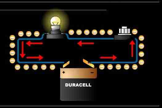 circuitos electricos