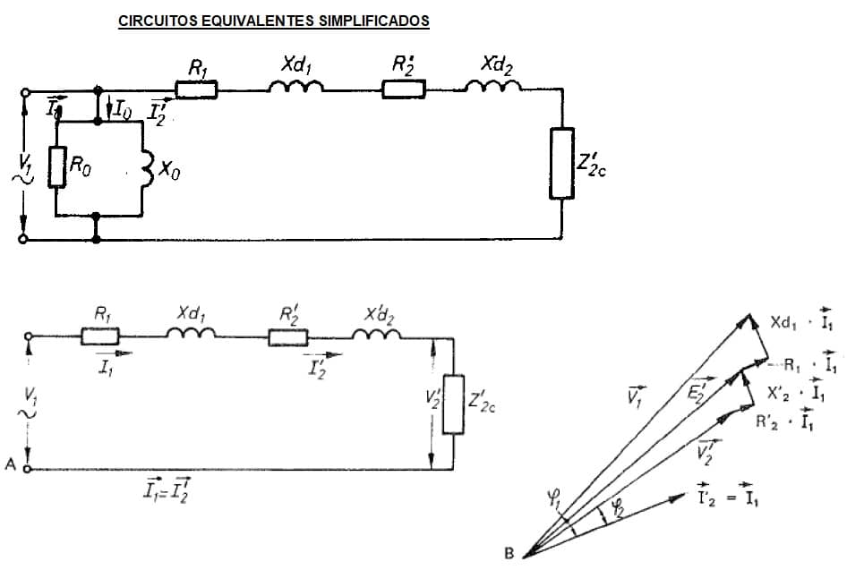 circuitos equivalentes simplificados