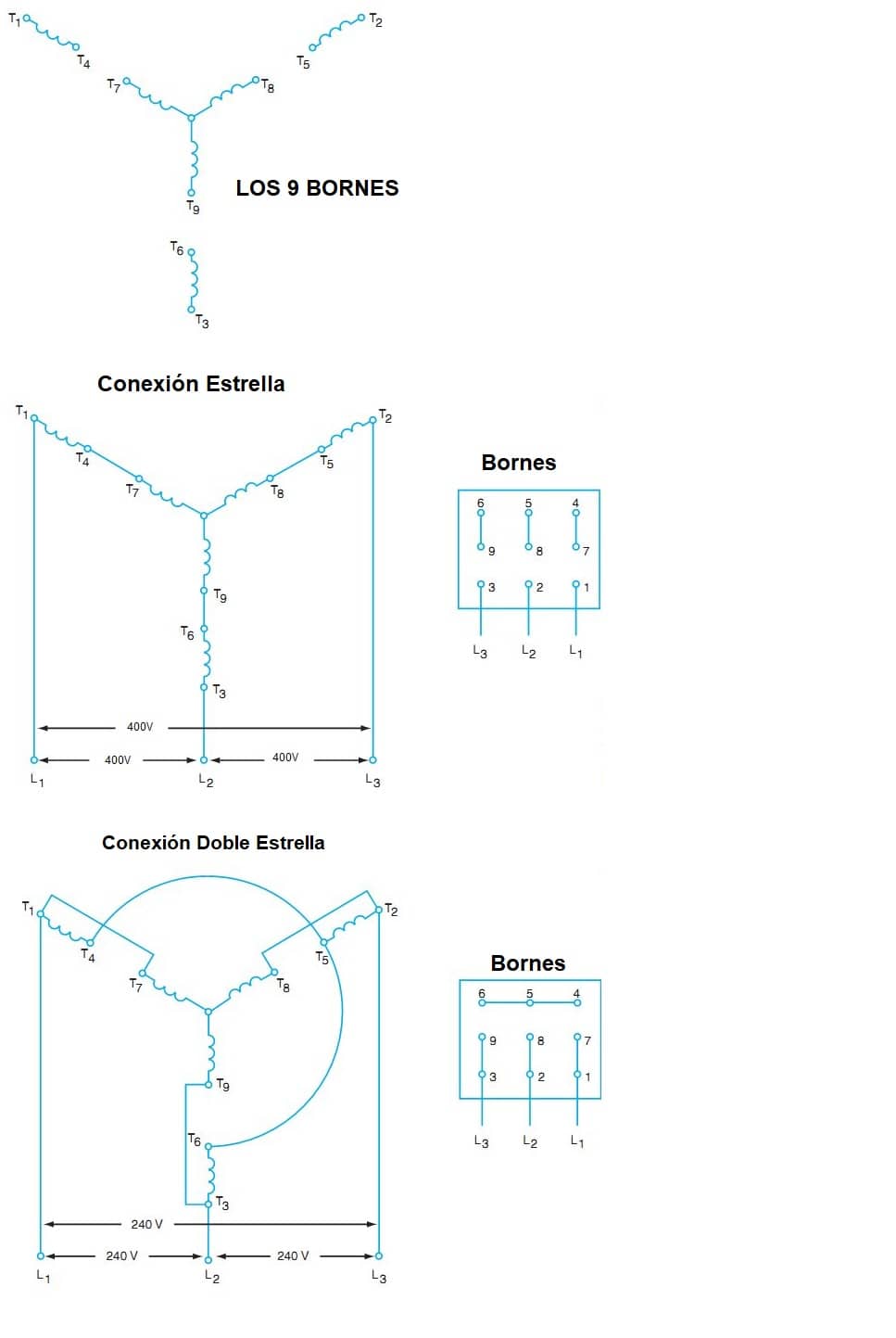 conexion motor 9 bornes