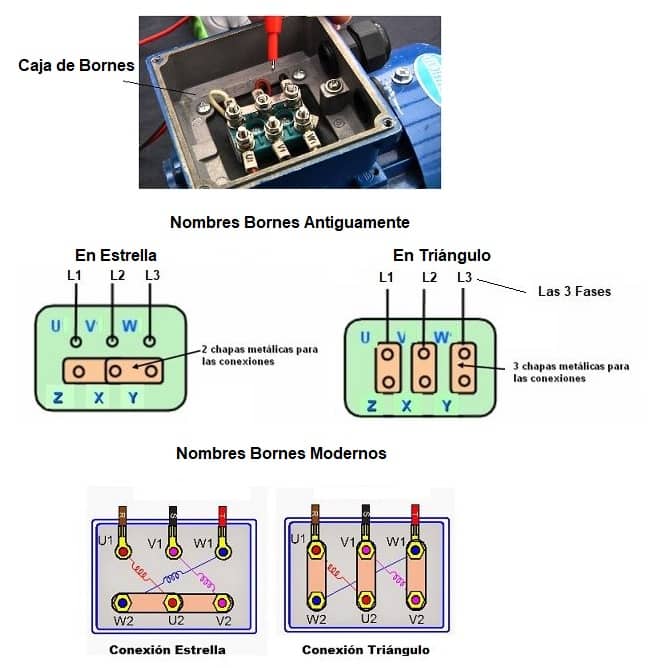 conexion bornes motor trifásico