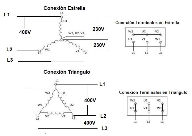 conexion estrella y triangulo motor trifásico