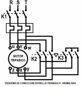 conexion estrella triangulo fuerza