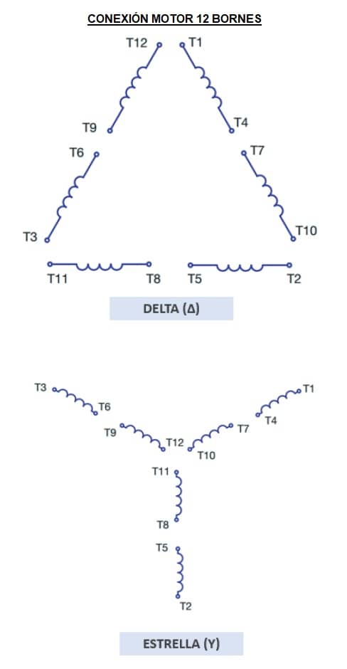 motor de 12 bornes