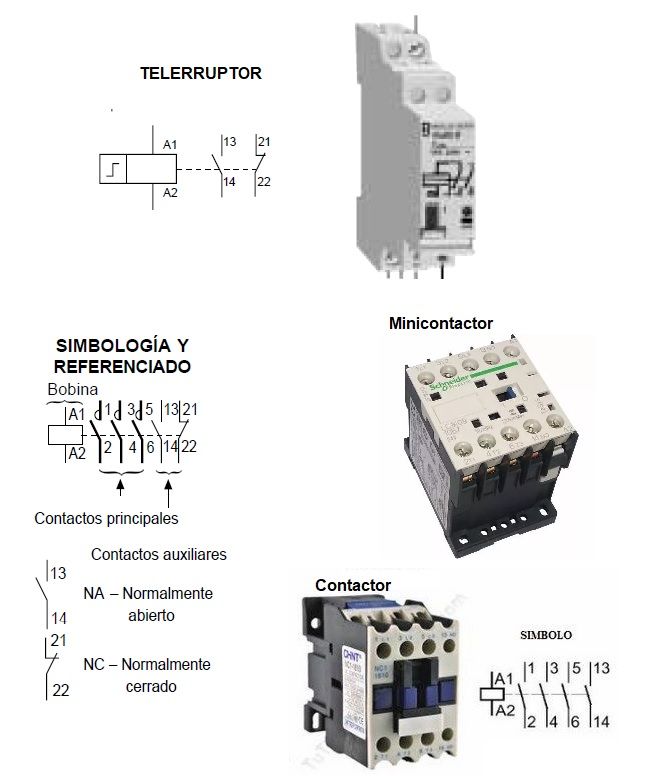 contactor telerruptor