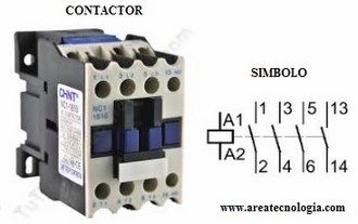 contactor