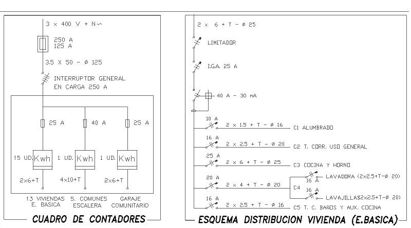 plano cuadro general y contadores