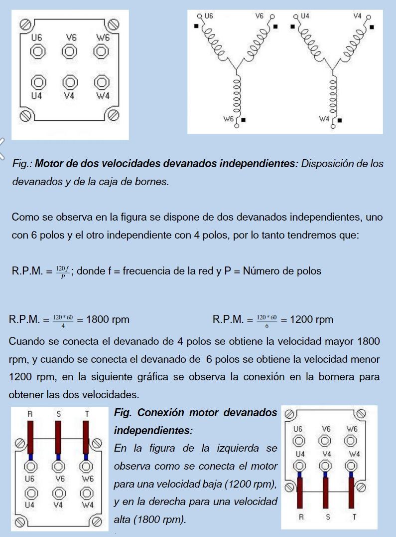 motor de devanados independientes