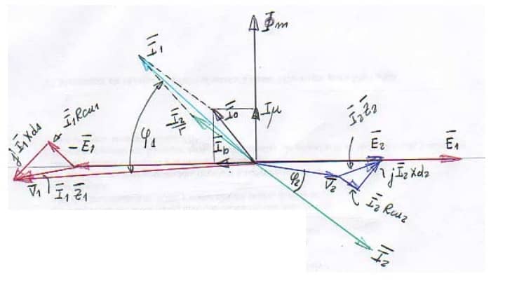 transformador diagrama vectorial real en carga