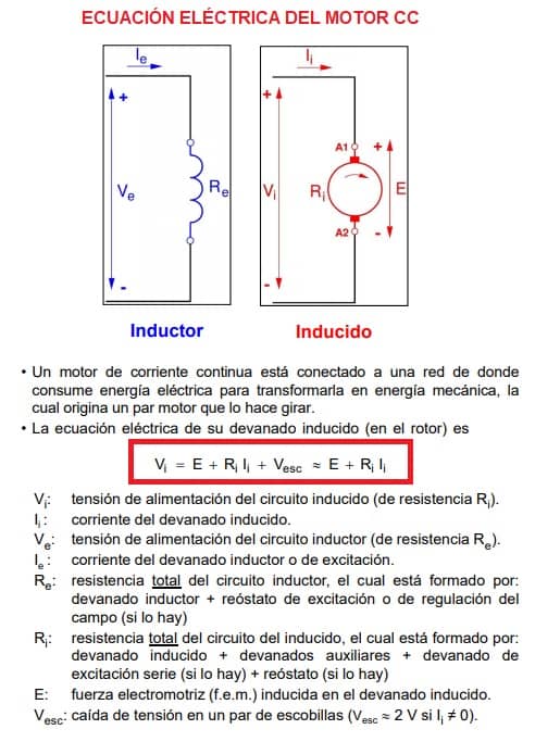 Sustitución de escobillas eléctricas del motor eléctrico