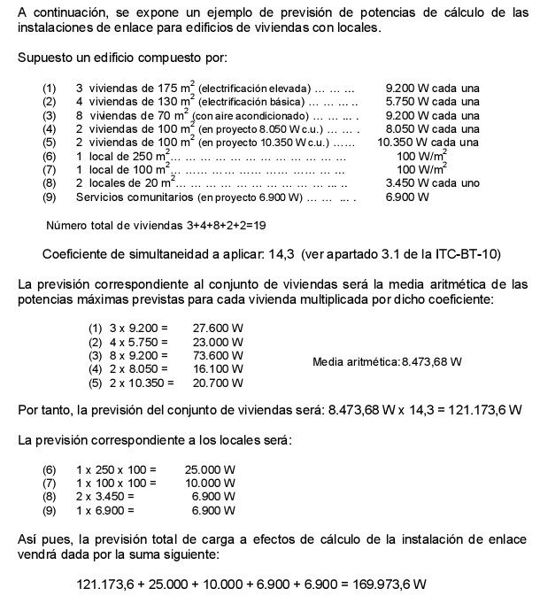 ejemplo de prevision de carga